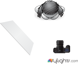 corporate  by Guest User