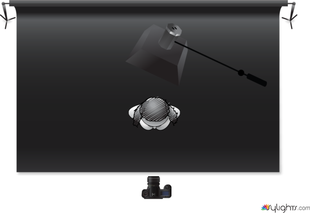 Port 1 by Guest User