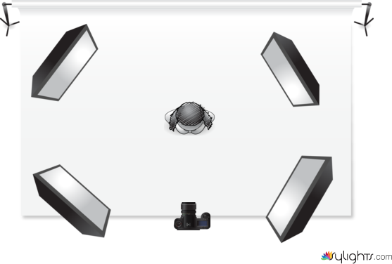 high key by Guest User