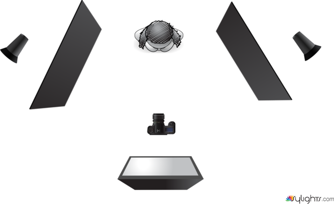 White Shirt  by Guest User