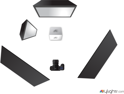 Something New by Guest User