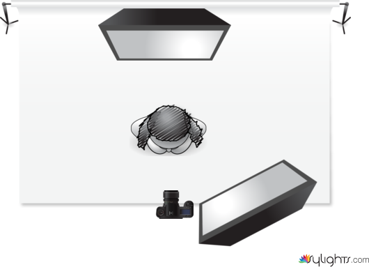 high key by Guest User