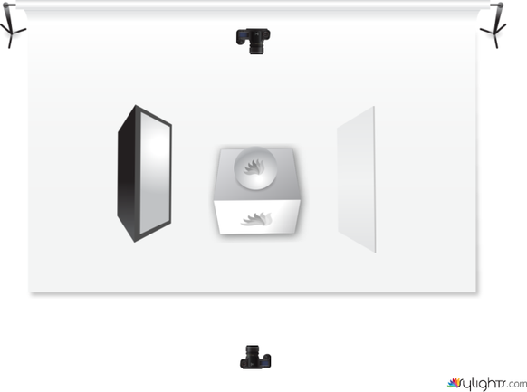 GRUPO 2 by Guest User