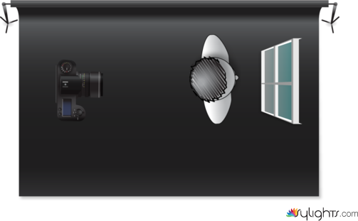 Light diagram for window light 2 by Guest User