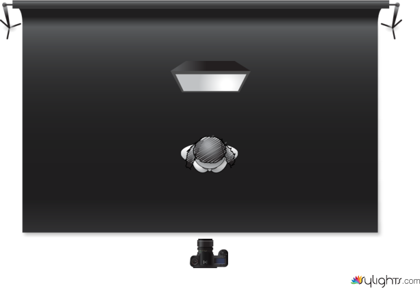 lowkey mask by Guest User