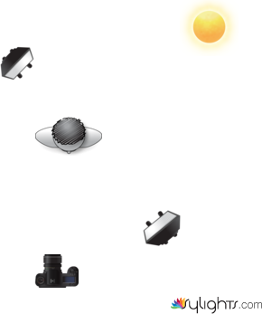 esquema rr by Guest User