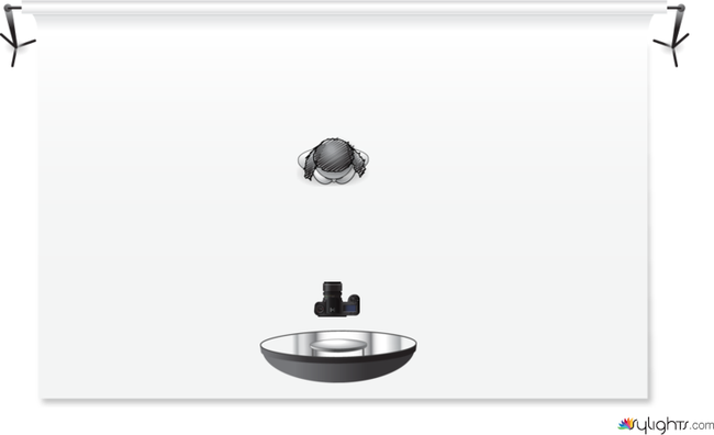 iefnqieunf by Guest User