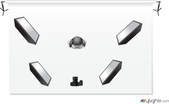 high key by Guest User