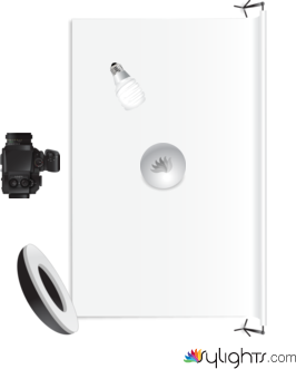 junk food plan by Guest User