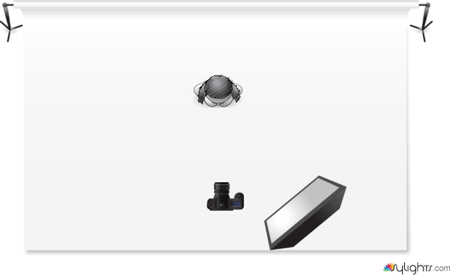 high 1 by Guest User