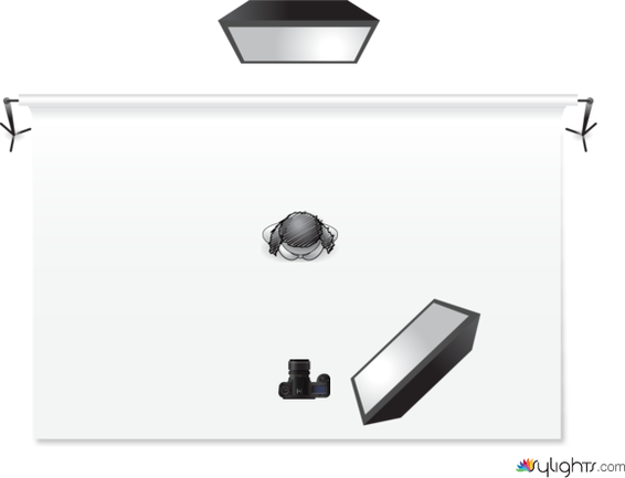 high 1 by Guest User