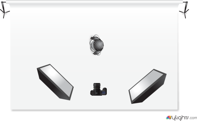 high 2 by Guest User