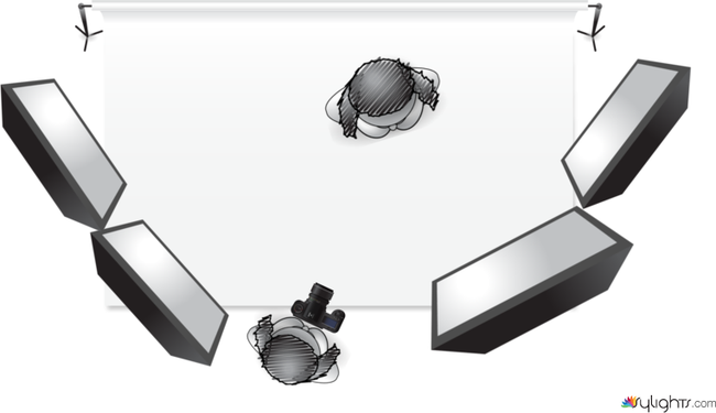 highkey1nic by Guest User