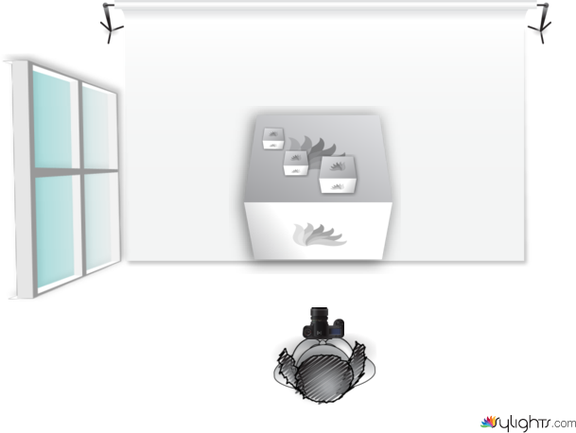 ginlight by Guest User