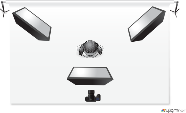 jjjjjjjjjjj by Guest User