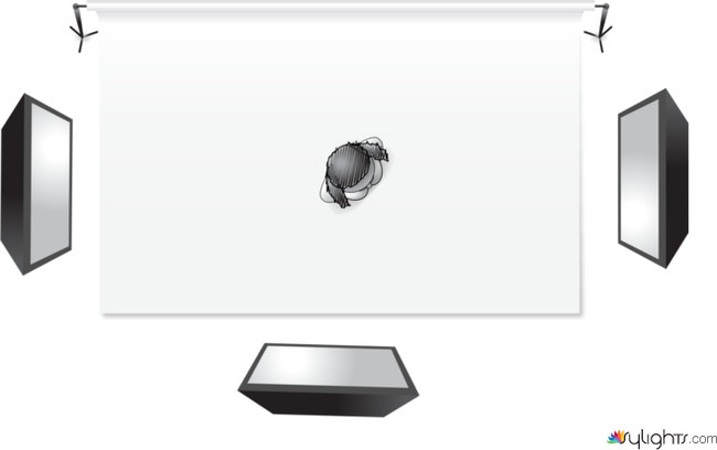 high key diagram 2 by Guest User