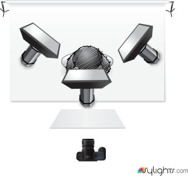 uivfjggkhj, by Guest User