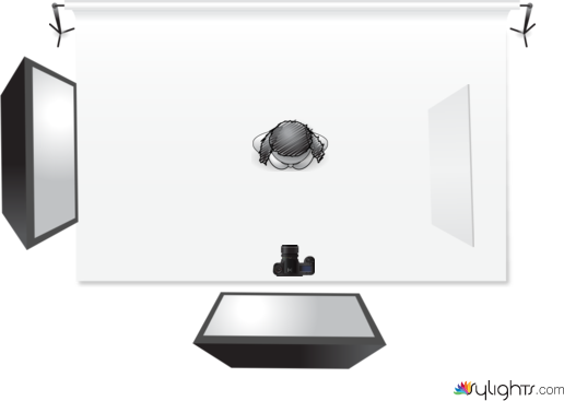 outcome diagram by Guest User