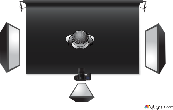 evaluation diagram by Guest User