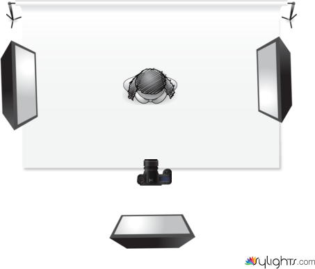 ljiojiphpio by Guest User