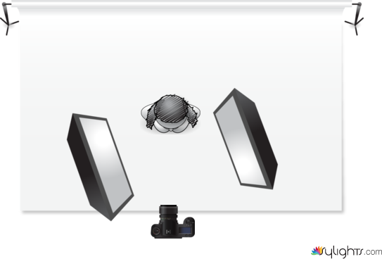 photo skylight by Guest User