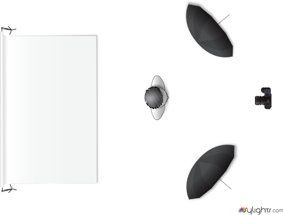 Portrait by Guest User