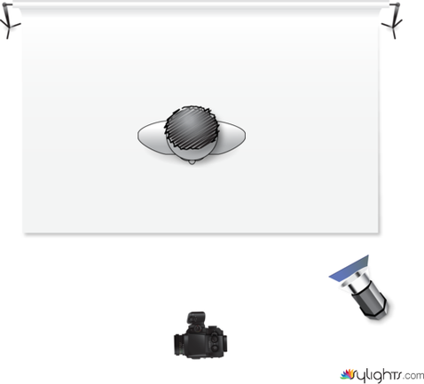 photo diagram by Guest User