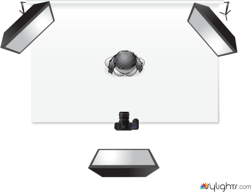 kiijoj by Guest User