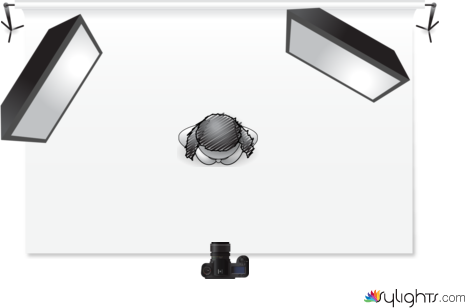 jjiomo by Guest User