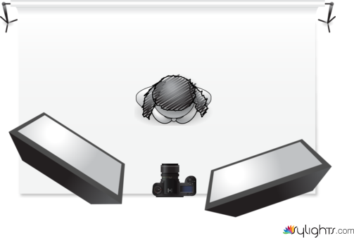 katie  by Guest User