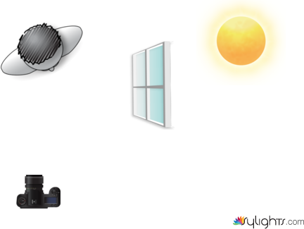 short lighting by Guest User