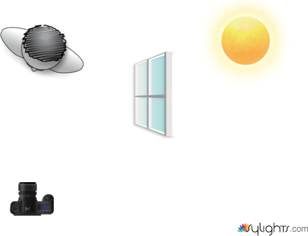 short lighting by Guest User