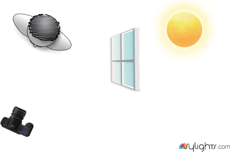 short lighting by Guest User