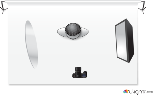 llllll by Guest User