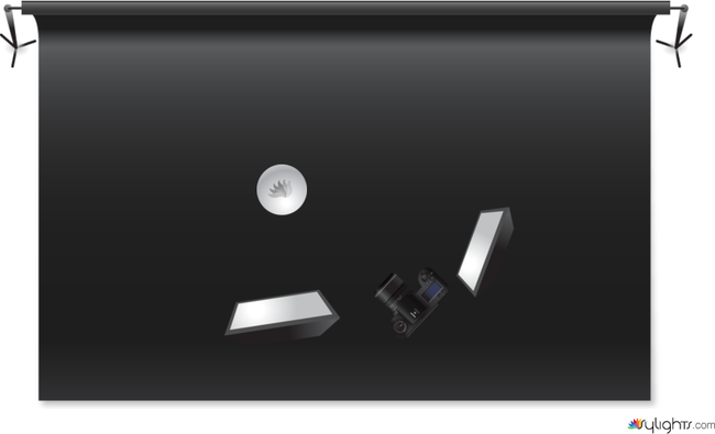 Mockup #2 by Guest User