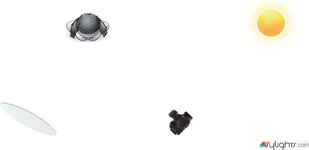 lac_artificiel by Guest User