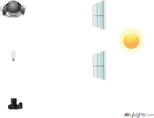 Image 7 portrait on location  by Guest User