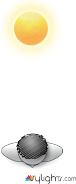 frans diagram 2 by Guest User