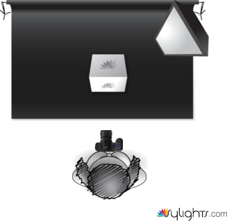 fjjdfjds by Guest User