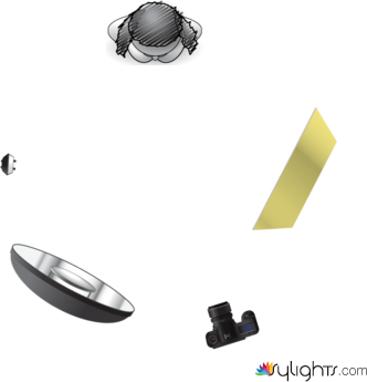 Plan 1 by Guest User