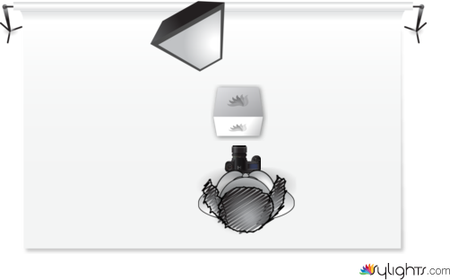 jrhghrghir by Guest User