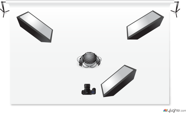 jjjjjj by Guest User