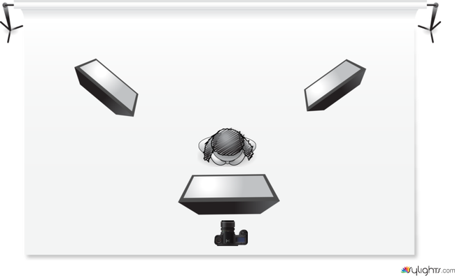 jjjjjj by Guest User