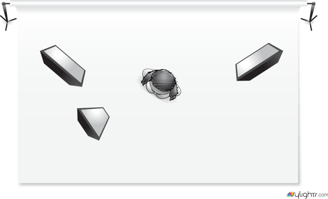 jjjjjj by Guest User