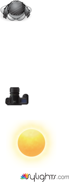 location by Guest User