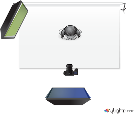 gbhgnhfh  by Guest User