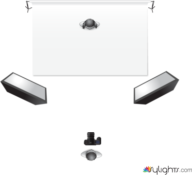 highkey by Guest User