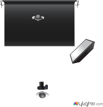 lowkey by Guest User