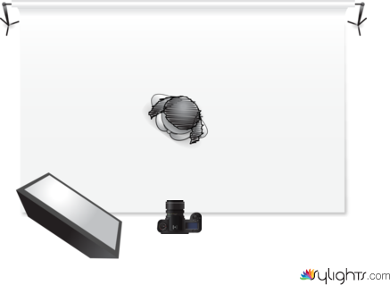 kjkjjkklkl by Guest User