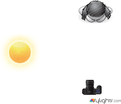 jkjkjkjkj by Guest User